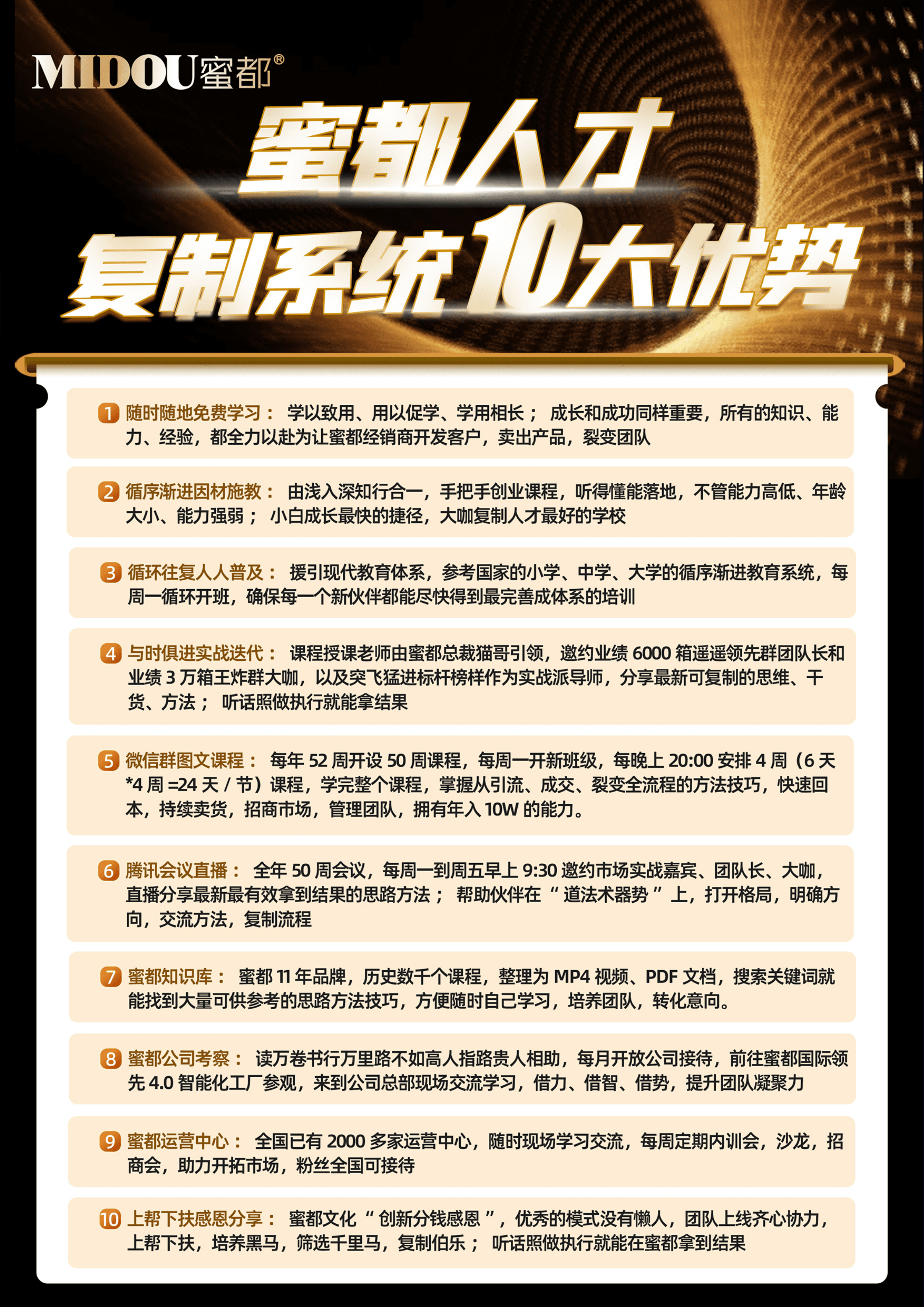 蜜都人才复制系统十大优势
